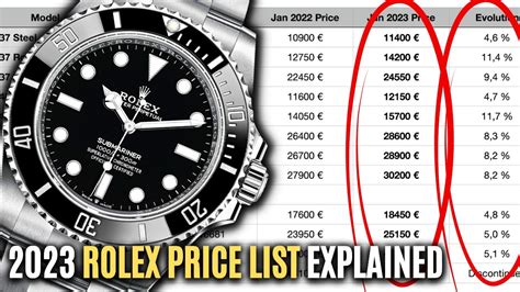 buying a rolex in 2023|rolex 2023 price increase.